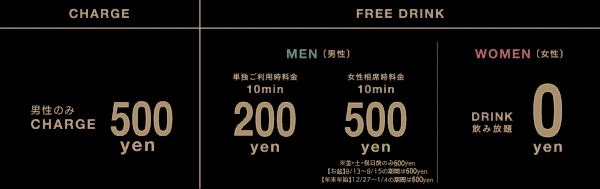 JISの料金